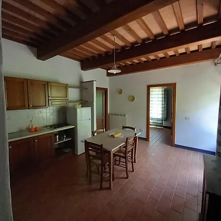 Podere Santa Giulia - Casale Francianina